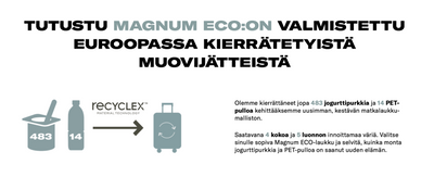 Samsonite Magnum ECO-matkalaukut