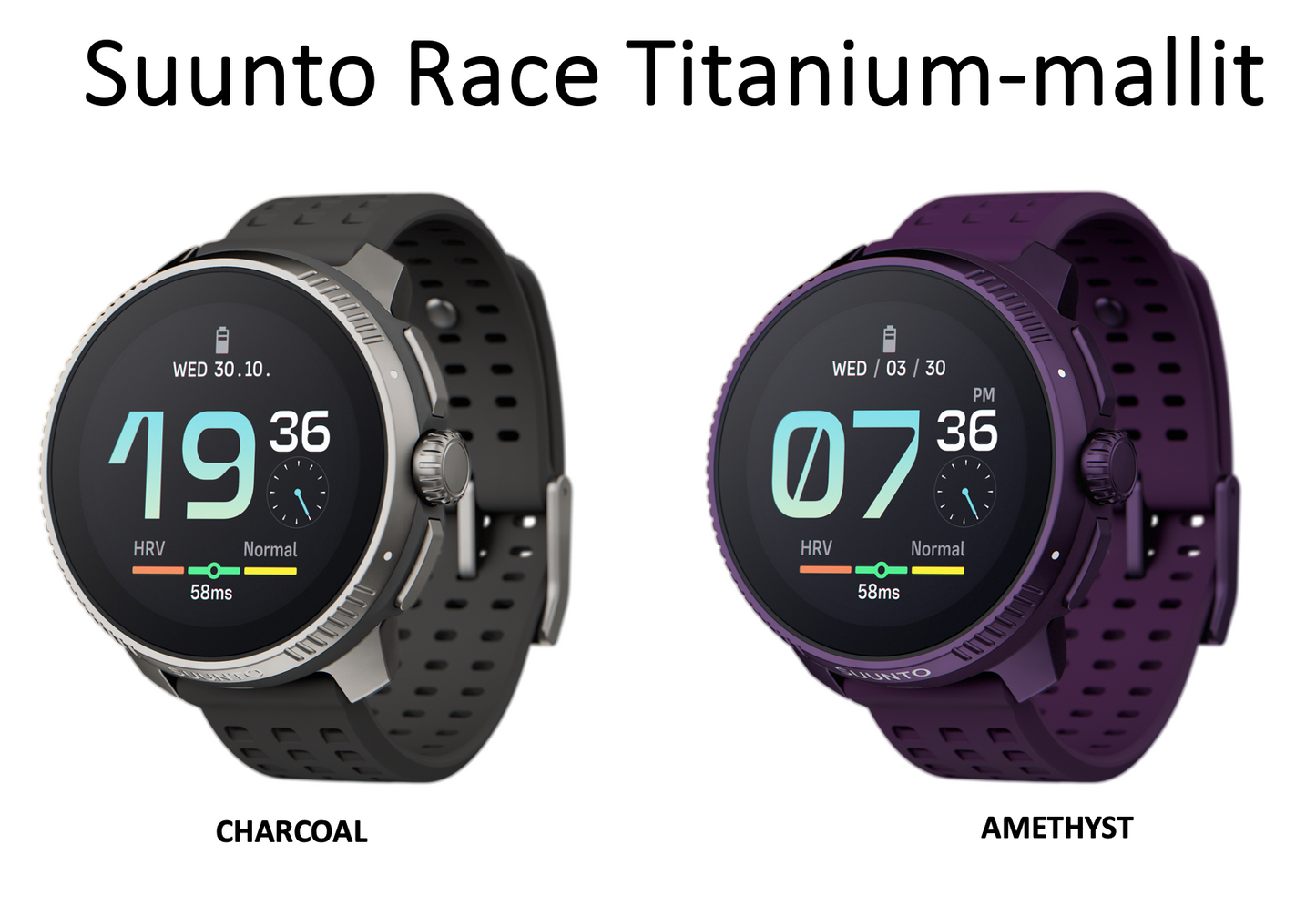 Suunto Race urheilukello