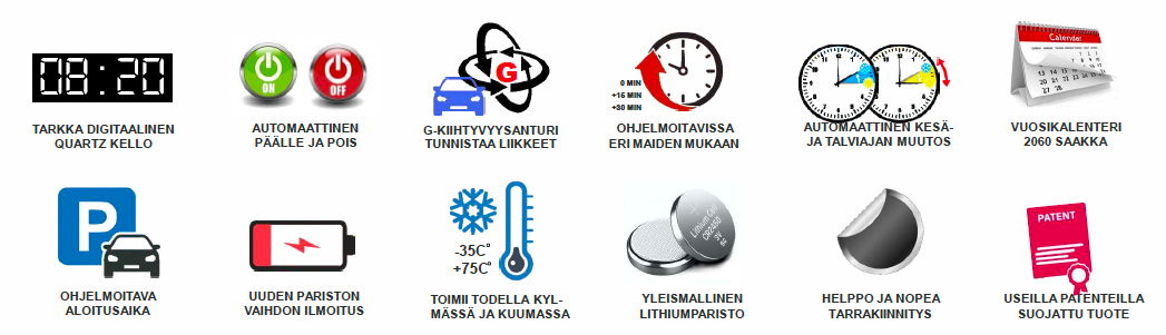 Elektroninen pysäköintikiekko Park Pro